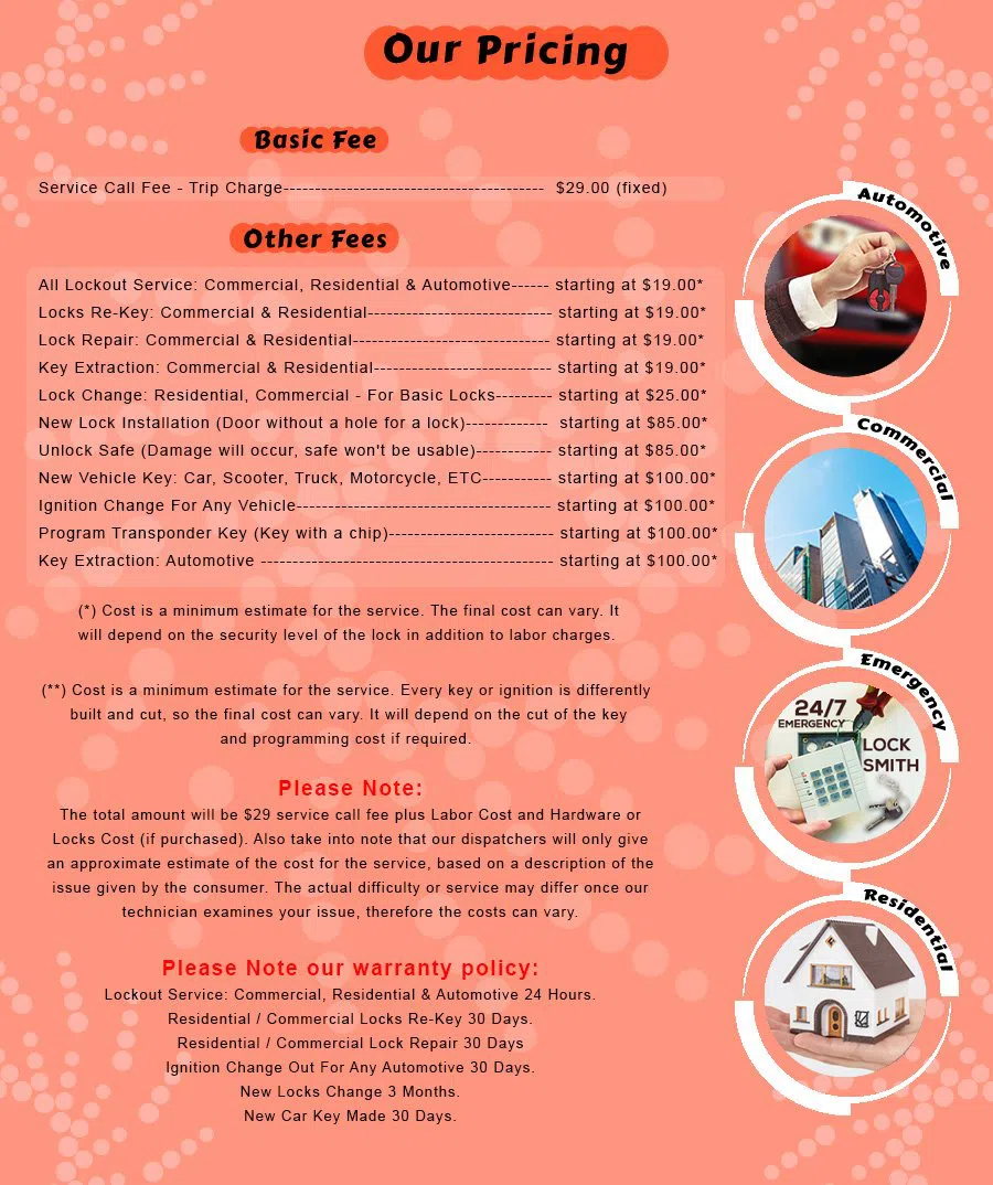 Garden City MI Locksmith Store Garden City, MI 734-719-1385